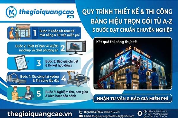 Quy tr&igrave;nh thiết kế v&agrave; thi c&ocirc;ng bảng hiệu quảng c&aacute;o trọn g&oacute;i tại Thế Giới Quảng C&aacute;o