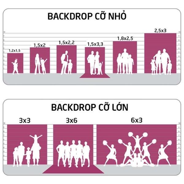 Thiết kế thi c&ocirc;ng backdrop HCM gi&aacute; rẻ