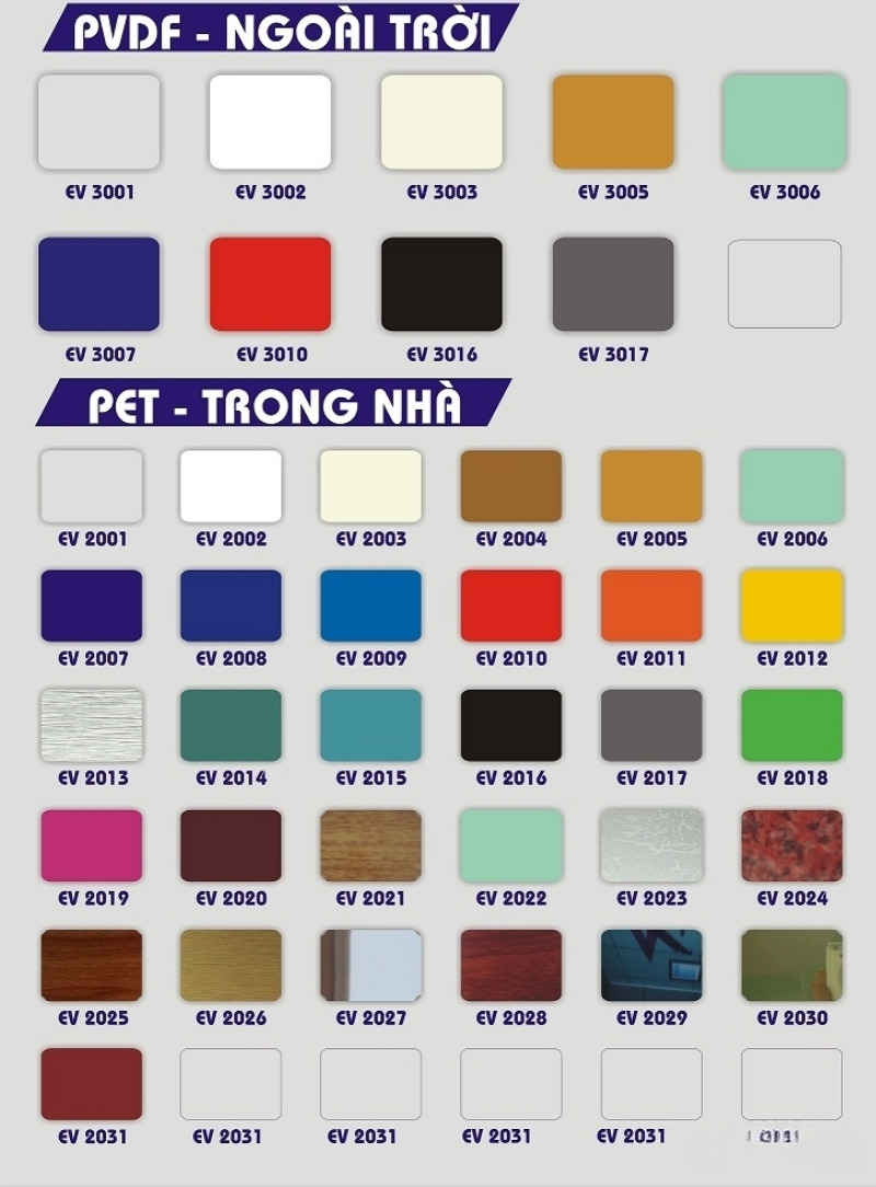 Phân loại tấm alu