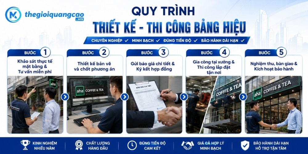 Quy trình thiết kế và thi công bảng hiệu tại Thế Giới Quảng Cáo