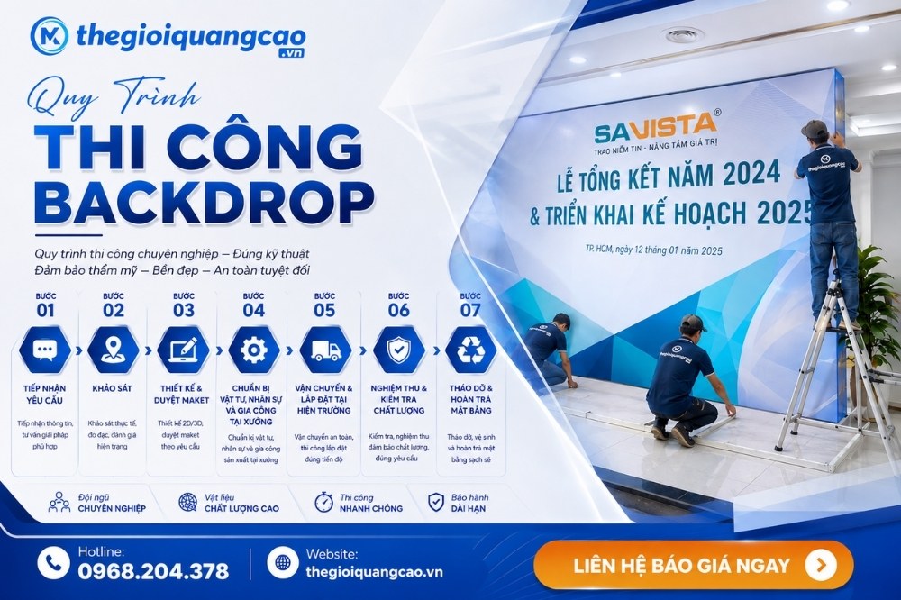 Quy Trình Thi Công Backdrop Chuyên Nghiệp: 7 Bước Chuẩn Từ A-Z